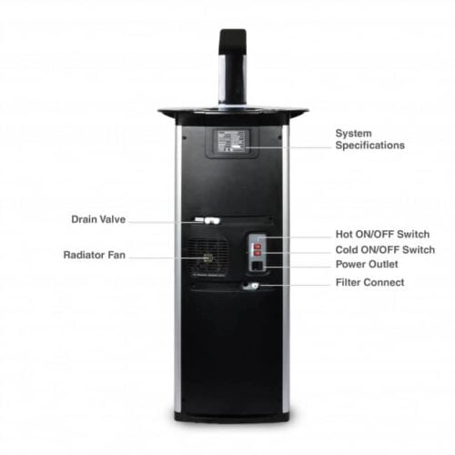 diagram of the cool water cooler