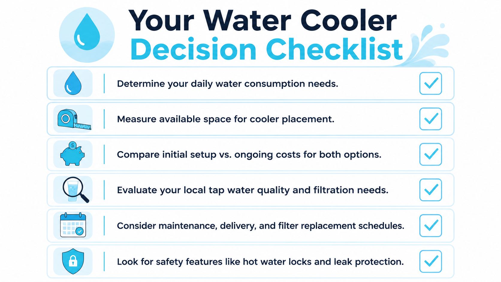 A checklist infographic titled Your Water Cooler Decision Checklist listing six key steps for choosing water dispensers.